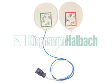 zu Philips (F7950U)